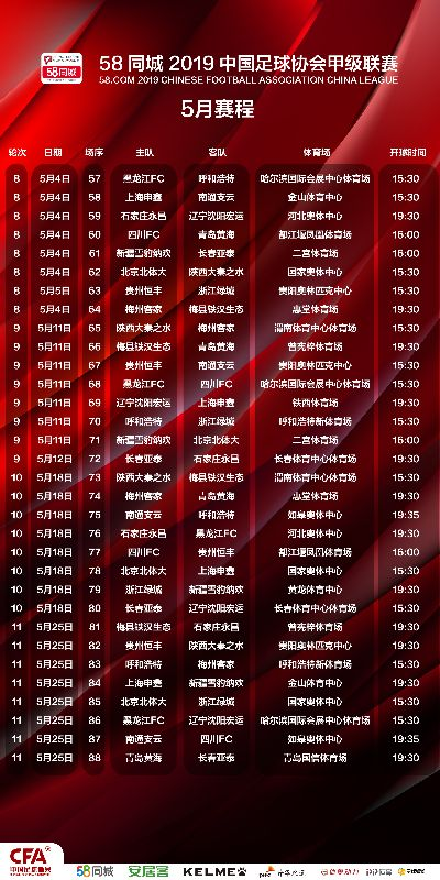 太平洋在线5858企业邮局：2019中超13轮 2019中超下轮对阵-第2张图片-www.211178.com_果博福布斯