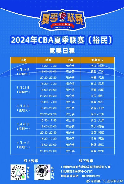 cba夏季联赛 揭秘cba夏季联赛的新赛制和球队阵容