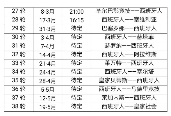 2021西甲联赛赛程 2021西甲联赛时间表