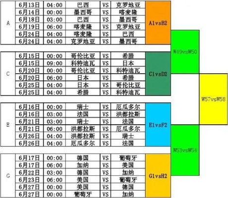 1974世界杯赛程 1974年世界杯预选赛-第2张图片-www.211178.com_果博福布斯