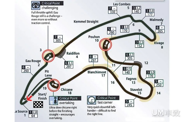 f1赛车场附近地图怎么查找-第2张图片-www.211178.com_果博福布斯