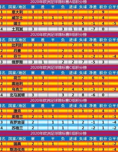 世界杯预选赛北美积分排名 世界杯预选赛北美积分排名表-第2张图片-www.211178.com_果博福布斯