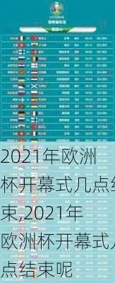 2021年欧洲杯的时间表 2021年欧洲杯开始和结束时间-第2张图片-www.211178.com_果博福布斯