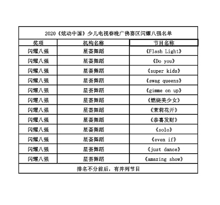 tvs1.节目表 最新节目时间表-第2张图片-www.211178.com_果博福布斯