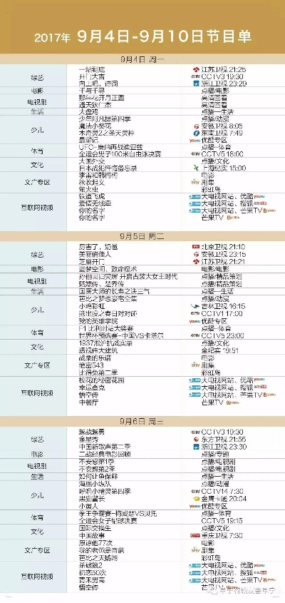 tvs1.节目表 最新节目时间表-第3张图片-www.211178.com_果博福布斯