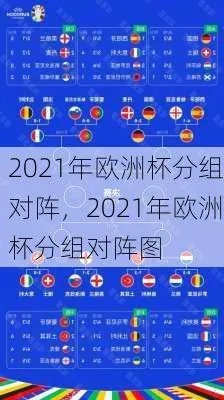 2021年欧洲杯比分图 2021年欧洲杯比分结果