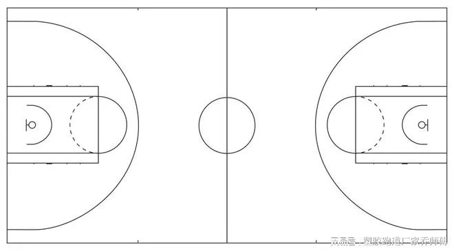 篮球场地标准尺寸面积详解（初学者必看）