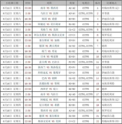 94世界杯赛果 94世界杯赛程表-第2张图片-www.211178.com_果博福布斯