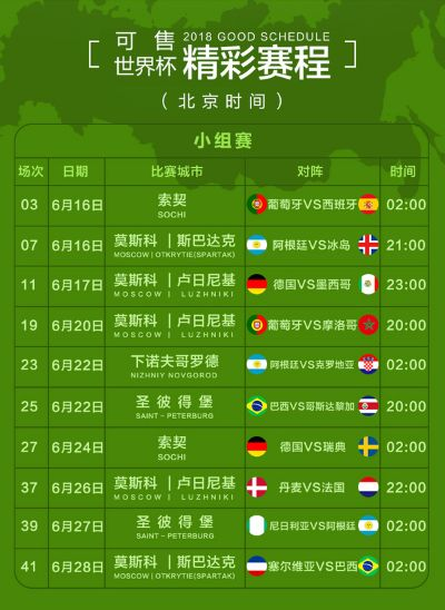 世界杯2018购票 2018年世界杯门票多少钱-第3张图片-www.211178.com_果博福布斯