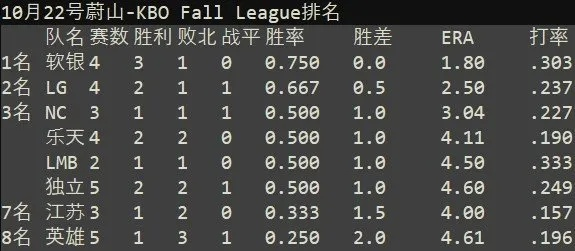 ojbk球队vs兰州谁赢 预测比赛结果-第2张图片-www.211178.com_果博福布斯