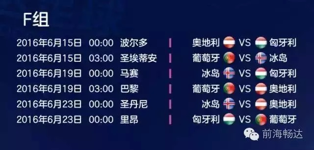 2016欧洲杯完整赛程表 详细赛程安排-第2张图片-www.211178.com_果博福布斯