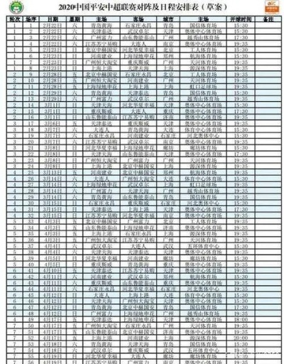 北京中赫国安中超联赛赛程表 北京中赫国安2021赛程-第2张图片-www.211178.com_果博福布斯