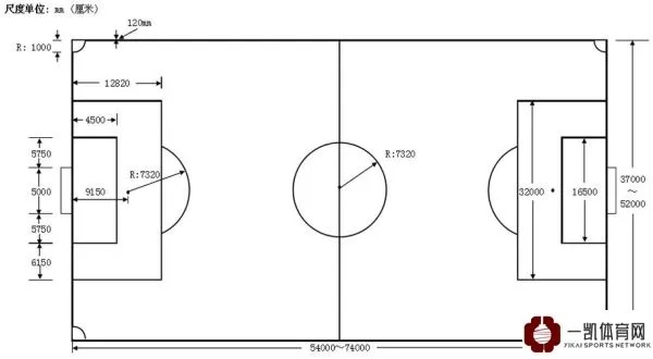 中学足球场地标准尺寸图详解，让你了解一目了然-第2张图片-www.211178.com_果博福布斯