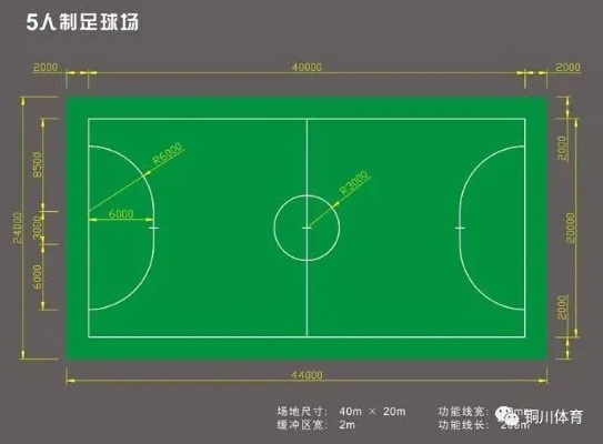 中学足球场地标准尺寸图详解，让你了解一目了然-第3张图片-www.211178.com_果博福布斯