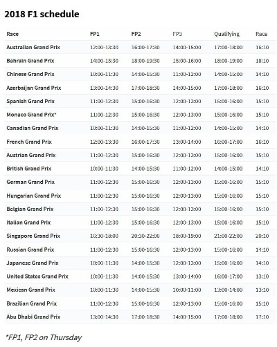 2018珠海F1赛车时间表公布（全球赛车迷必备，快来查看）-第3张图片-www.211178.com_果博福布斯