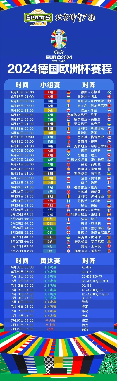 6月24日欧洲杯足球 6月27曰欧洲杯-第3张图片-www.211178.com_果博福布斯