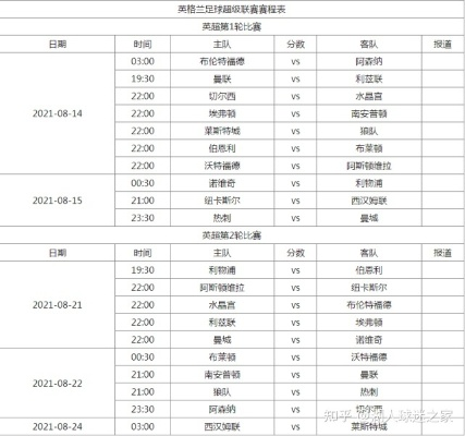 男足今晚比赛直播时间是什么时候？-第2张图片-www.211178.com_果博福布斯