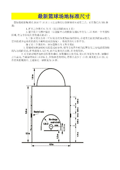 篮球尺寸标准是多少？