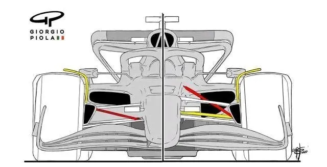 F1赛车油箱设计与制造技术的全面介绍-第3张图片-www.211178.com_果博福布斯