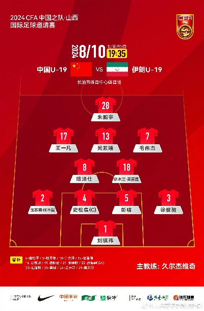 2019年u20男足世界杯赛程 u20男足百度百科-第2张图片-www.211178.com_果博福布斯