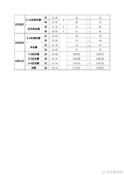 2023全部赛程表 详细赛程安排-第3张图片-www.211178.com_果博福布斯