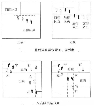 5人气排球占位方法分享