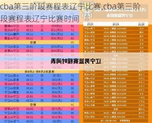 CBA辽宁队第三阶段赛程时间表，你知道吗？-第3张图片-www.211178.com_果博福布斯