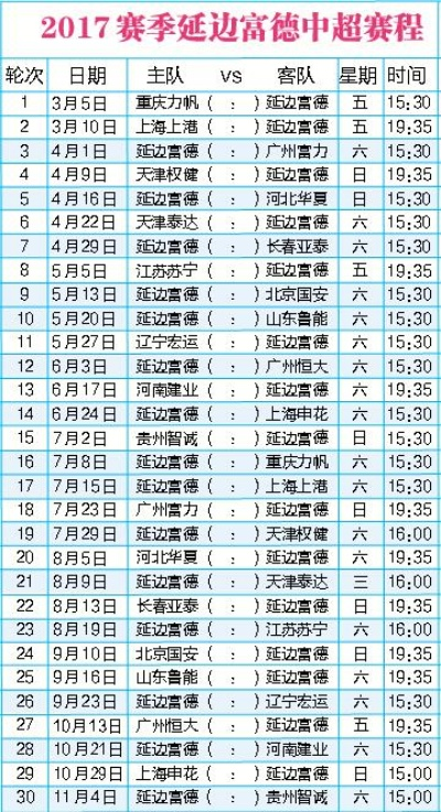 中超2017年20轮对阵表 2017中超赛程表-第3张图片-www.211178.com_果博福布斯