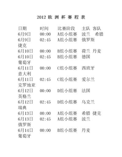 世界杯欧洲杯决赛比分表 全面回顾历届比赛数据-第3张图片-www.211178.com_果博福布斯