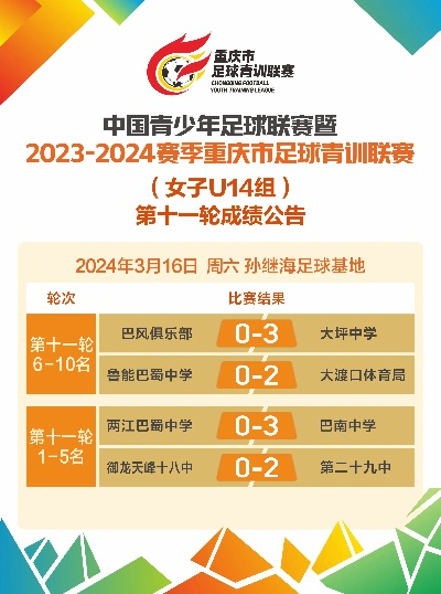 2023年重大足球赛事资讯汇总-第2张图片-www.211178.com_果博福布斯