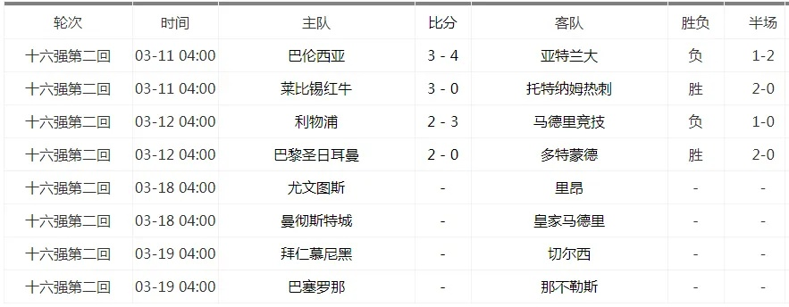 中国欧洲杯比赛时间安排 中国欧洲杯比赛时间安排表格-第2张图片-www.211178.com_果博福布斯