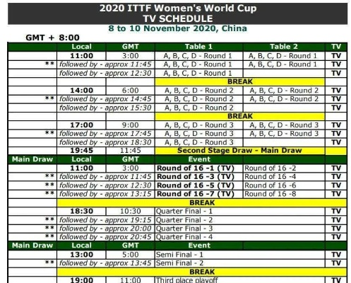 世界世界杯乒乓球比赛视频直播 世界杯乒乓球赛程表-第2张图片-www.211178.com_果博福布斯