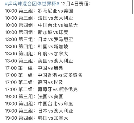 世界世界杯乒乓球比赛视频直播 世界杯乒乓球赛程表-第3张图片-www.211178.com_果博福布斯