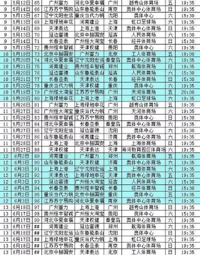 2017中超升级球队 中超2017赛程-第1张图片-www.211178.com_果博福布斯