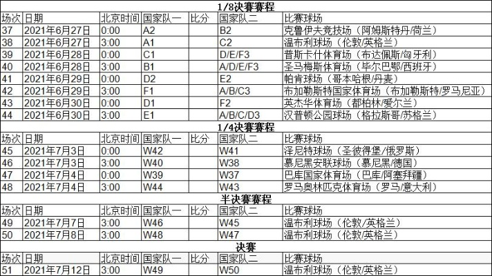 2020预选赛欧洲杯 2020欧洲杯预选赛程时间表-第1张图片-www.211178.com_果博福布斯