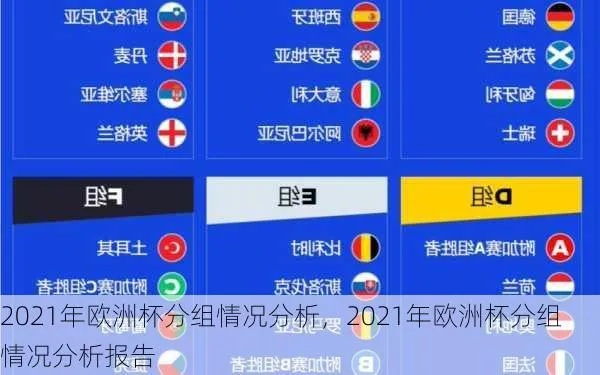 2021欧洲杯分组出炉！ 详解各组实力与对决情况