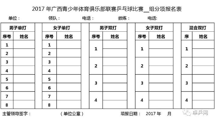 2017乒乓球俱乐部甲级联赛赛程及比赛规则介绍