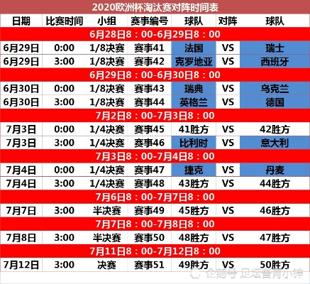 今夜欧洲杯几点 比赛时间及赛程安排-第2张图片-www.211178.com_果博福布斯