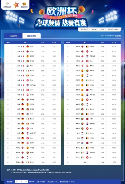 体彩 世界杯冠亚军 体彩世界杯冠亚军奖金多少-第3张图片-www.211178.com_果博福布斯