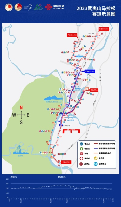 2023年武夷山马拉松报名攻略，一键轻松参赛-第3张图片-www.211178.com_果博福布斯