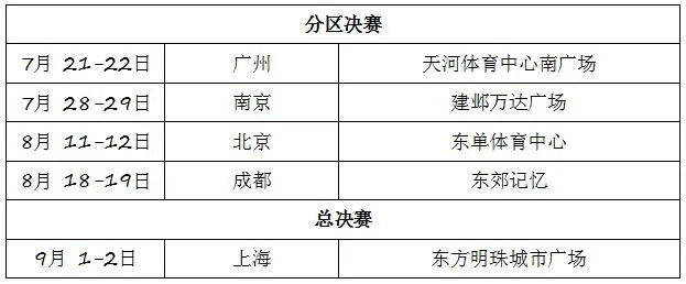 nba5v52017北京站赛程及门票购买攻略-第1张图片-www.211178.com_果博福布斯