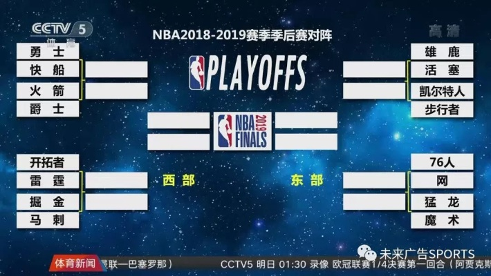 nba5v52017北京站赛程及门票购买攻略-第3张图片-www.211178.com_果博福布斯