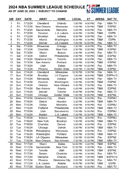 2021年NBA夏季联赛日程表公布，你准备好迎接这场篮球盛宴了吗？-第2张图片-www.211178.com_果博福布斯