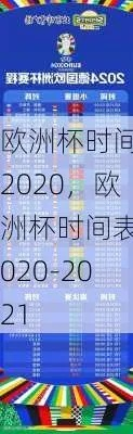 2020欧洲杯国际时间 2020欧洲杯日期-第3张图片-www.211178.com_果博福布斯