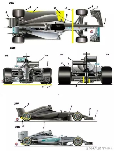 F1赛车转向方法全介绍-第2张图片-www.211178.com_果博福布斯