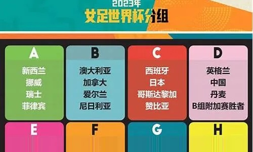 2021年女足欧洲杯预选赛 赛程、参赛队伍及比赛情况-第3张图片-www.211178.com_果博福布斯