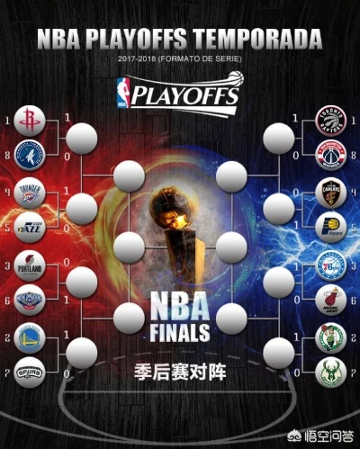 2015至2016赛季nba冠军猜想（从球队实力球员状态战术打法三方面分析）-第3张图片-www.211178.com_果博福布斯