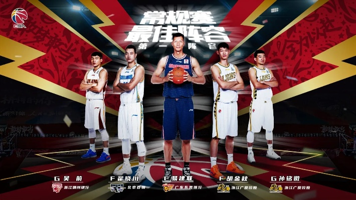 CBA官方票务网站篮球迷必看NBA球员为何如此钟爱CBA？-第3张图片-www.211178.com_果博福布斯