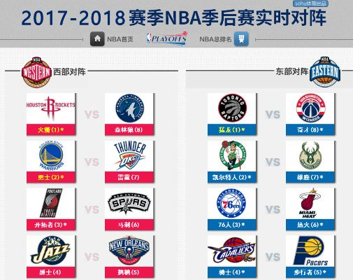 2017赛季央视nba4月3日 2017nba季后赛第四场-第2张图片-www.211178.com_果博福布斯