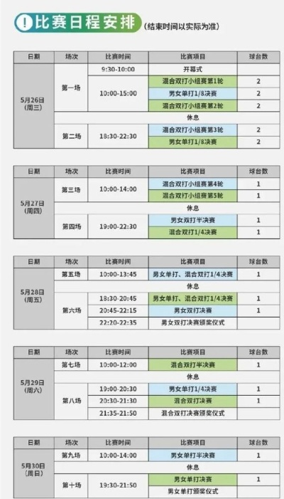 2021年麻将世界锦标赛赛程公布，备战开赛-第2张图片-www.211178.com_果博福布斯